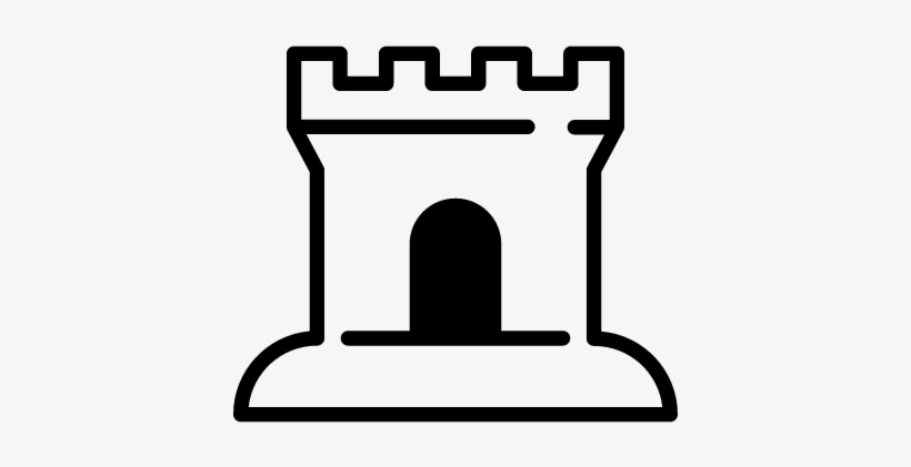 Commercial security